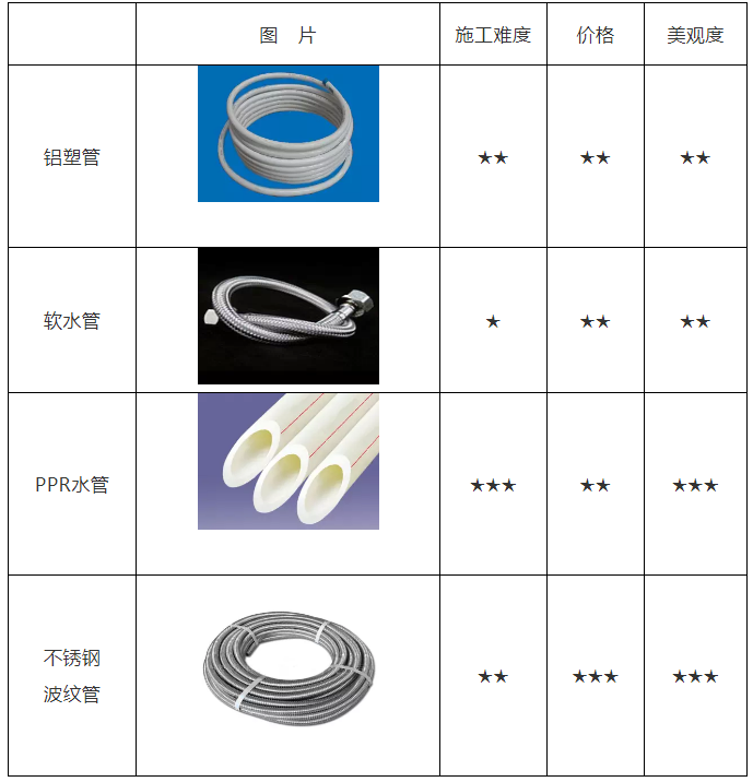 空氣能裝機(jī)、修機(jī)再也不求人！詳細(xì)的家用機(jī)安裝寶典