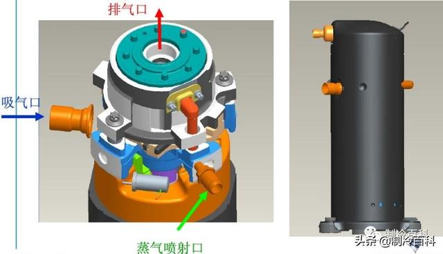 空氣能噴氣增焓原理，什么是空氣能熱泵噴氣增焓技術(shù)
